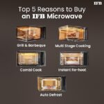 IFB 20 L Grill Microwave Oven (20PG4S, Black/Silver) - Image 2